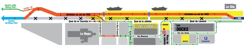 Schéma de la déviation au sol